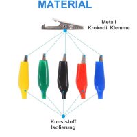 Krokodilklemmen Prüfklemme Krokoklemme 4mm Bananenstecker isoliert für Prüfkabel