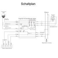 Blockstellenmodul Blockstreckensteuerung für...