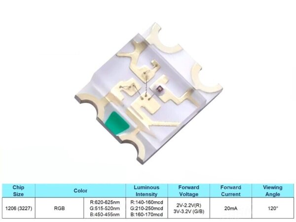 0603 100 Smd Led Rot Gelb Grün Weiß Blau Orange L Produktbild-Vorschau 7