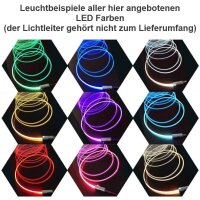 Lichtwellenleiter Lichtleiter LED Adapter 1W 12V 5V USB Kabel für Glasfaserkabel