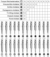 Feinmechaniker Präzisions Schraubendreher Set Mini Schraubenzieher Handy BK005