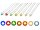 LED 1,8mm diffus blau rot gelb grün orange weiß warmweiß LEDs Set 70 Stück S564