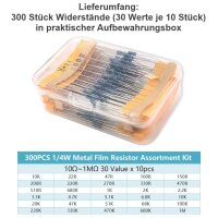 Widerstände Vorwiderstände 1/4W 1% 300 / 600 Stück Metallschicht Metallfilm Set