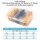 Widerstände Vorwiderstände 1/4W 1% 300 / 600 Stück Metallschicht Metallfilm Set