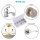 Madenschrauben Metrisch Gewindestifte M3 M4 M5 M6 M8 Sortiment 200-tlg Set GK05