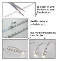LED Waggonbeleuchtung Innenbeleuchtung 20cm 25cm Beleuchtung Waggons H0 TT N