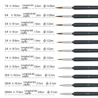 Pinselset 11 teilig fein Modellbau Acryl Hobby Malpinsel Malen nach Zahlen A2091