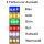 Mini LED Beleuchtung Hausbeleuchtung 20cm Kabel Licht Häuser RC H0 TT N 10 Stück