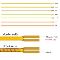 Mini LED Lichterkette 30cm Ø 2mm Filament 360° Licht sehr flexibel Modellbau RC