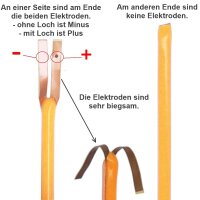 Mini LED Lichterkette 30cm Ø 2mm Filament 360° Licht sehr flexibel Modellbau RC