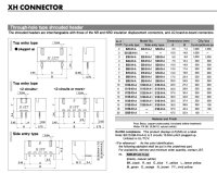 JST-XH 2.5 2.54mm Stecker inkl. 15cm Kabel + XH Buchse 2 3 4 5 6 7 8 9 10 Pin