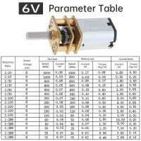 Mini Getriebemotor N20 3 6 12V DC 15 30 50 60 100 150 200 - 1000RPM Modellbau RC