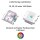 SMD LED RGB 0805 Regenbogen Farbwechsel langsam + schnell und blinken LEDs schneller Farbwechsel + Blinken 10 Stück