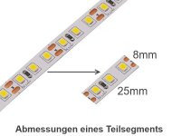 Mini LED Beleuchtung RC H0 TT N Z Licht Häuser Waggons Modellbahn 2,5 - 100cm