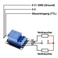 Relaisplatine 1-Kanal Relais Modul 5V 230V Relaiskarte für Arduino Raspberry Pi