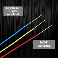 Microkabel Draht 36 AWG super dünnes Mikro Kabel Ø 0,25mm Kupfer versilbert 10m