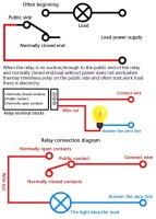 1/2/4/8-Kanal Relais Modul 5V 12V 24V Optokoppler Multi Relay High/Low Trigger