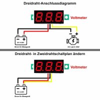 LED Voltmeter mini Einbau 0-100V Spannung Digital LED Anzeige 0.28 Zoll Display