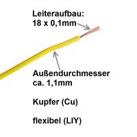 Litze Kabel 0,14mm² LIY Kupferlitze Schaltlitze...
