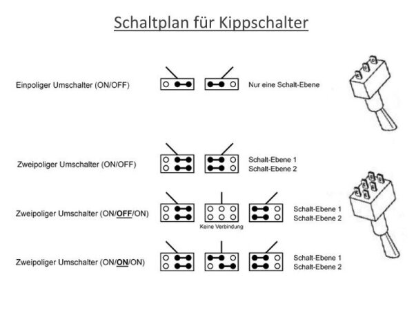 Miniatur, Mini Kippschalter, Umschalter, 1-polig, 1 x UM, EIN/EIN 250V Miniatur, Mini Kippschalter, Umschalter, 1-polig, 1 x UM, EIN/EIN 250V