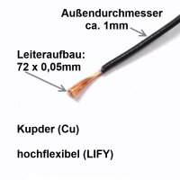 Litze Kabel 0,14mm² LIFY Kupfer Schaltlitze 250...