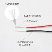 Microlitze Microkabel Decoderlitze FEP Litze flexibel 0,014mm² 2x 10m Spule S865